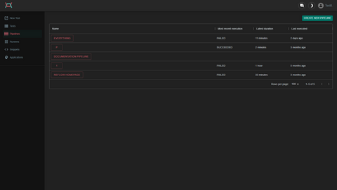 Pipeline List
